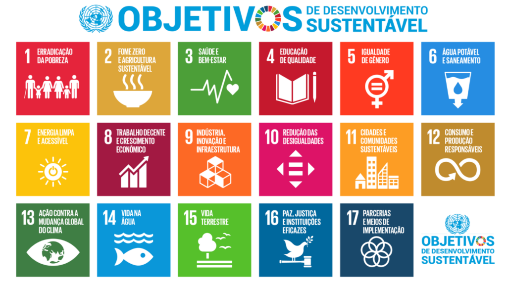 objetivos de desenvolvimento sustentável