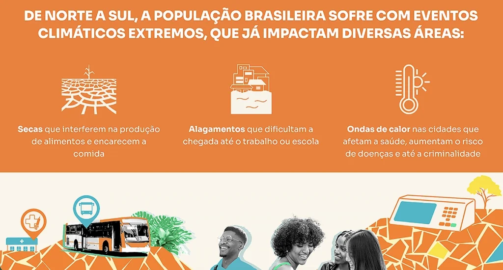 vote pelo clima