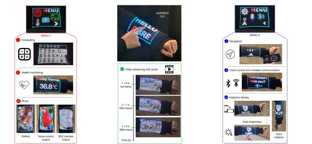 Tela sensível ao toque integrada à roupa abre um universo de aplicações