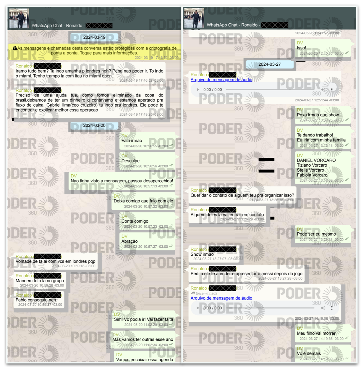 Print Ronaldo e Vorcaro