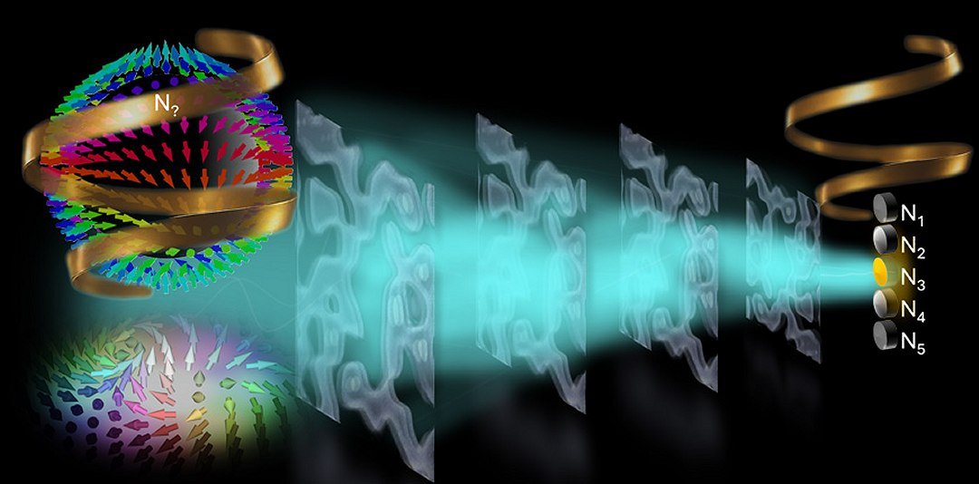 Cérebro de luz demonstra potencial da inteligência óptica